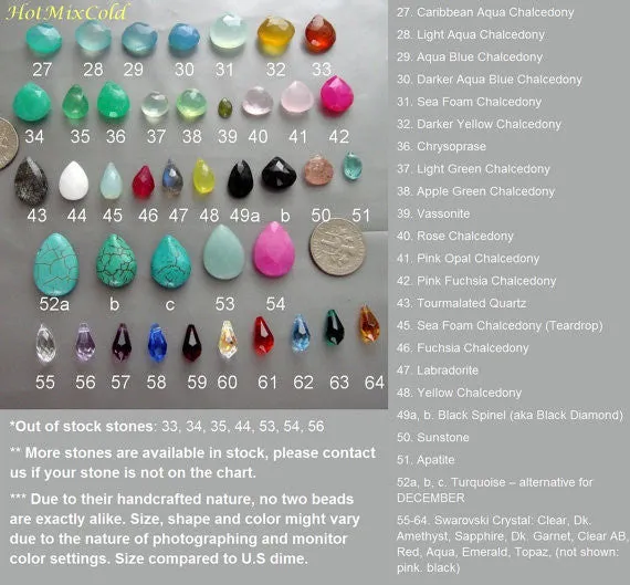 Gemstone Layering Necklace