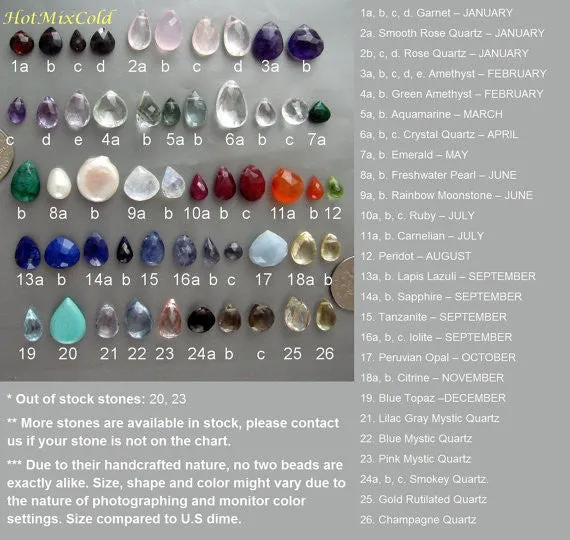 Gemstone Layering Necklace