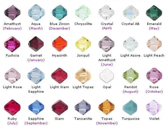 Name Pendant Birthstone Necklace