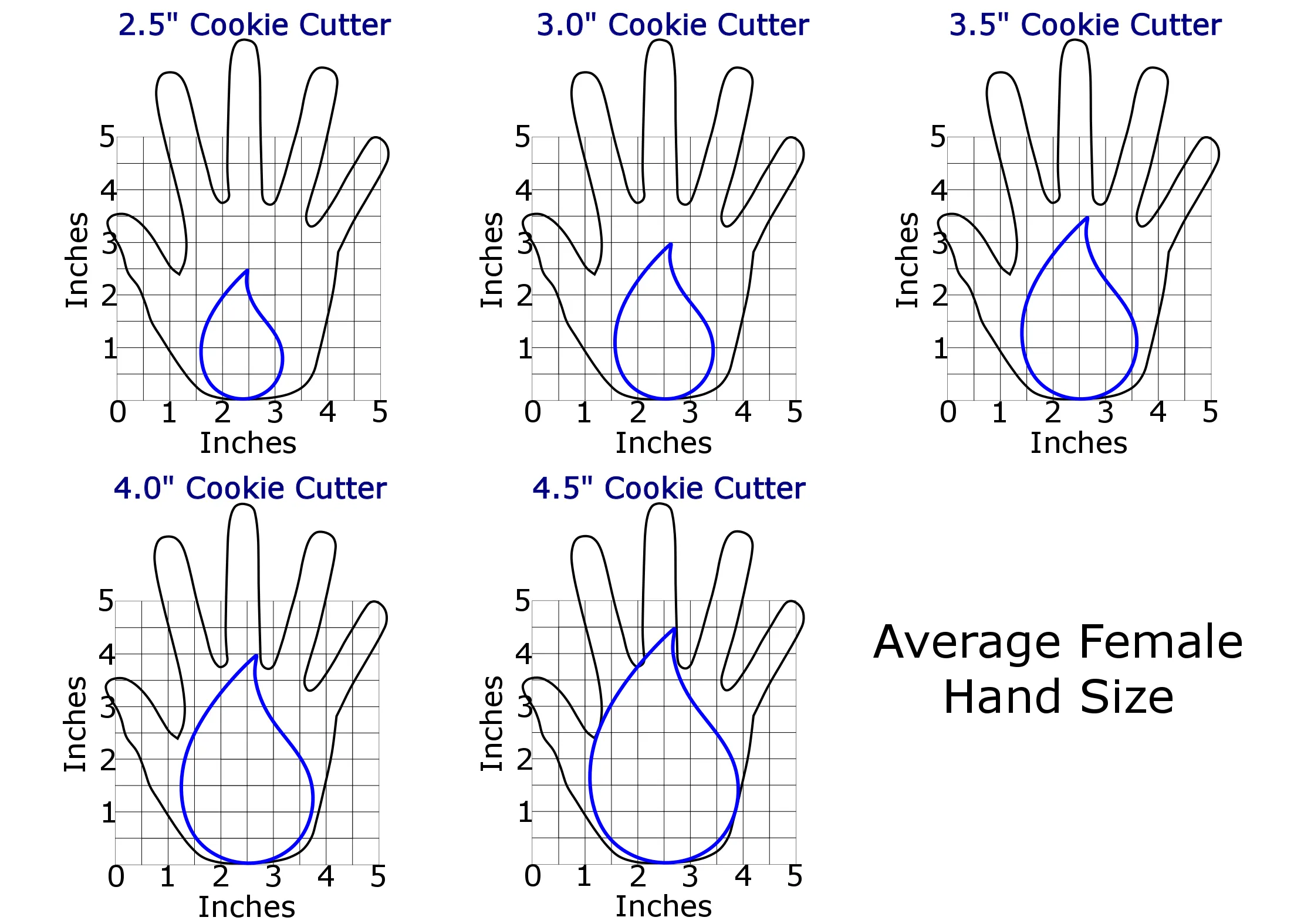 Rain Drop Cookie Cutter