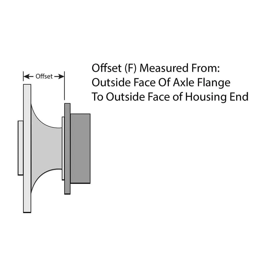 Strange Evolution Dynamic Drive Mount Rear Brake Kit For Late Big Ford / Torino Housing End