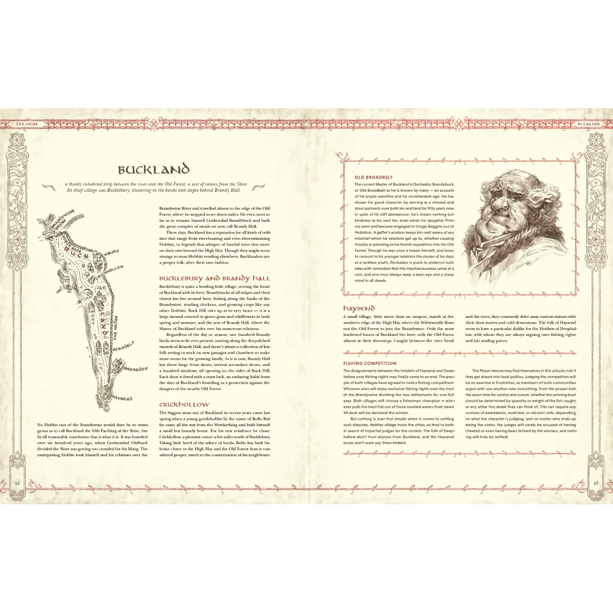 The One Ring RPG - Starter Set